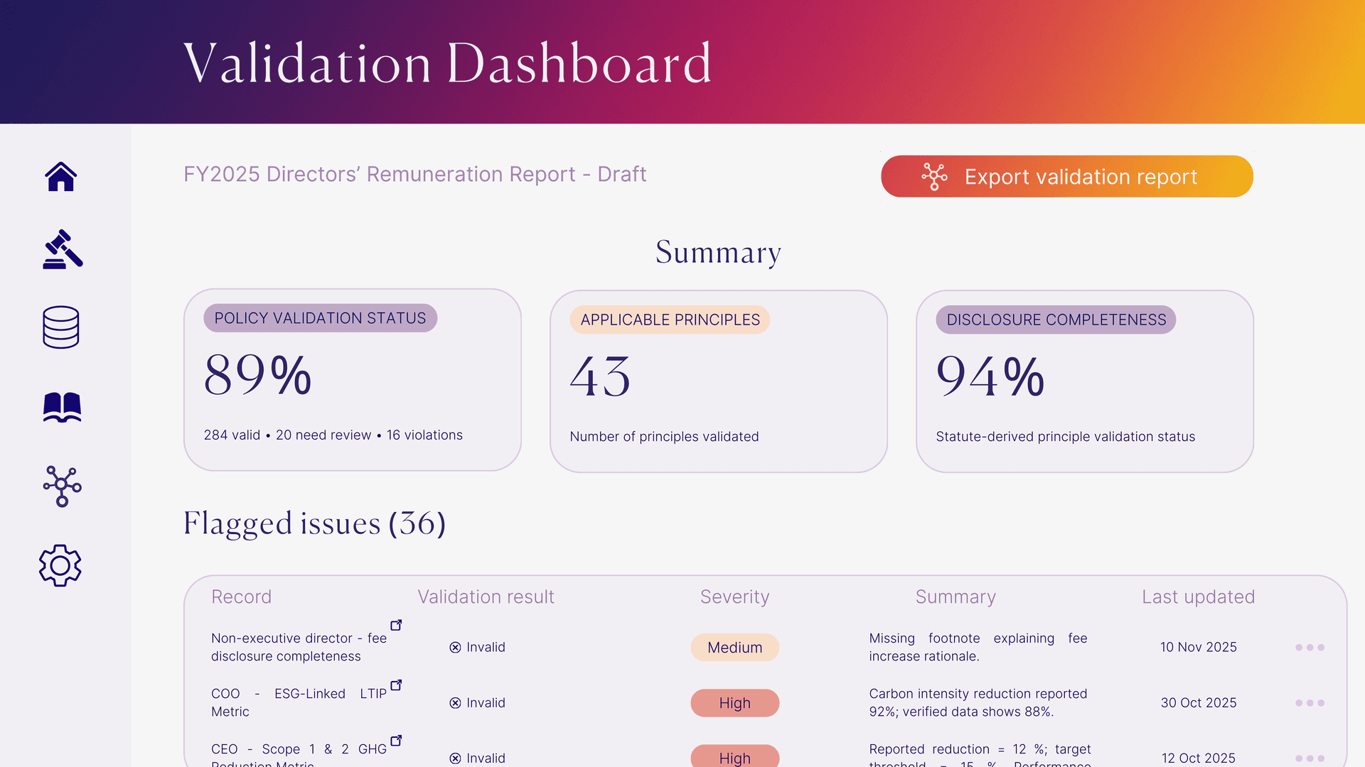 Ethos platform illustration representing authored principles.